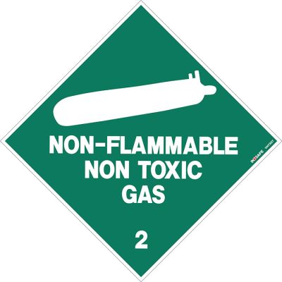 Hazchem CO2 -Non Flammable- Non toxic Gas Sign